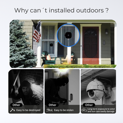 Vitalium™ - Smart Window Camera for Security