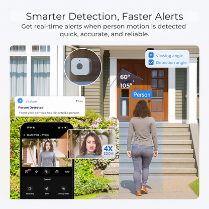 Vitalium™ - Smart Window Camera for Security